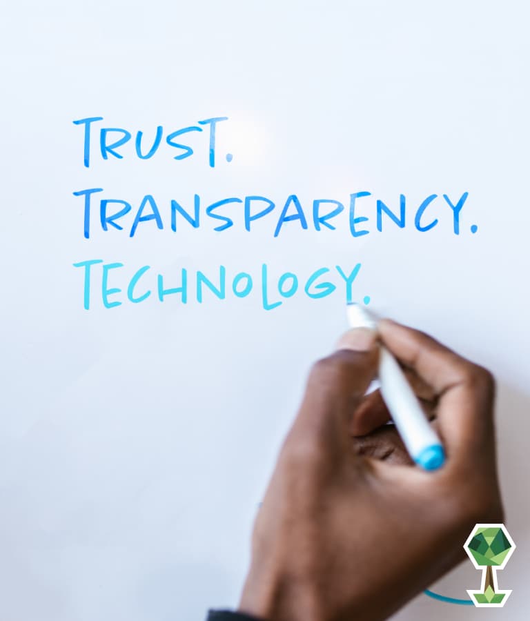 Trust. Transparency. Technology. | Totally Boise