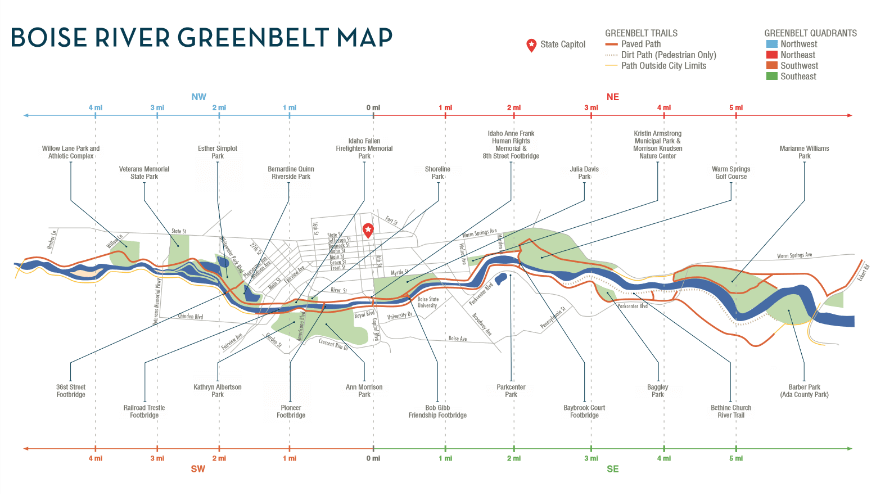 Discover The Boise Greenbelt